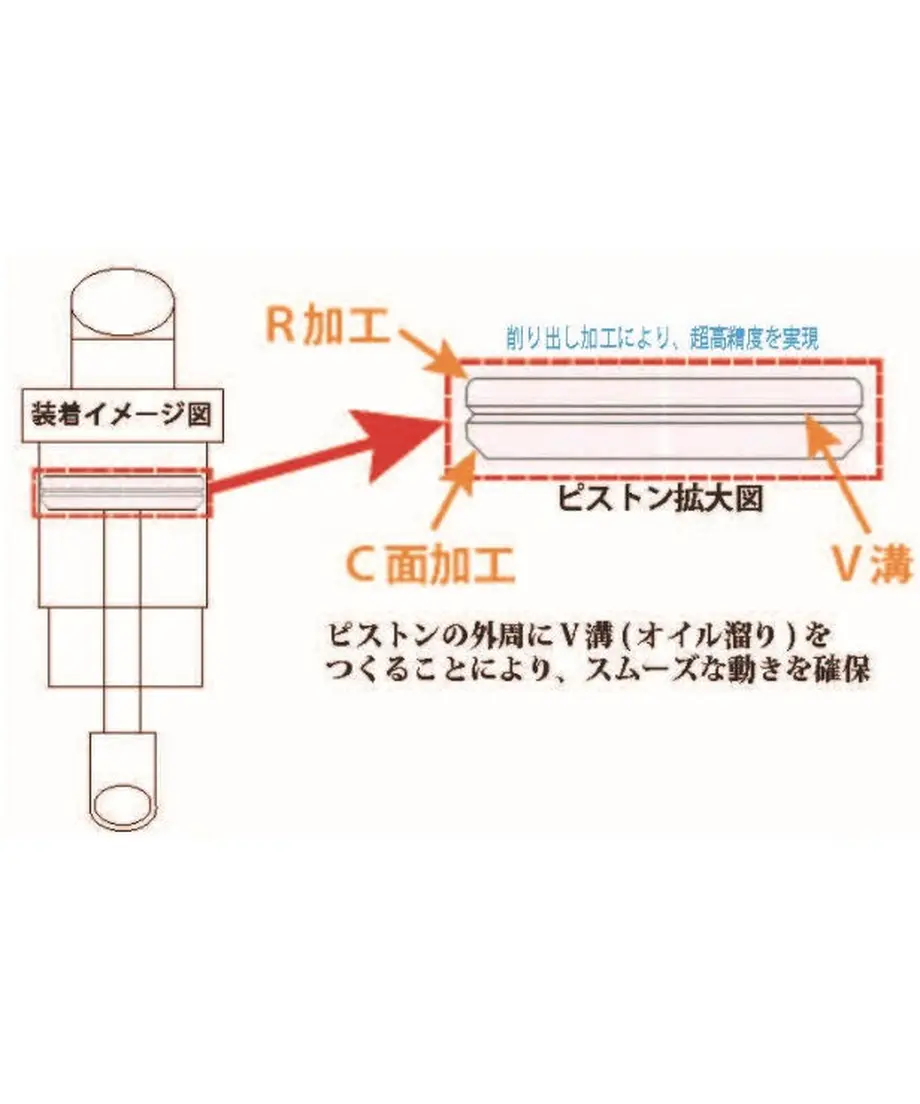 5eba13d155fa032afa7033f0
