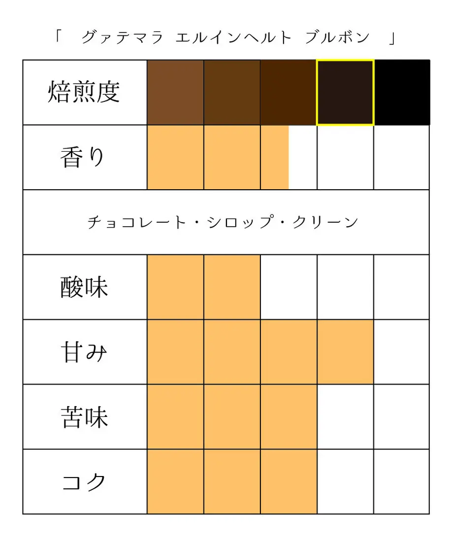 5f785a0bfbe5b50648335271