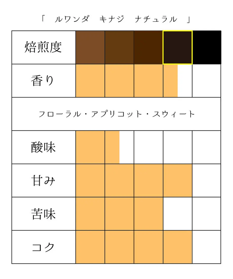 5f795d1f4b0839510dbf7753