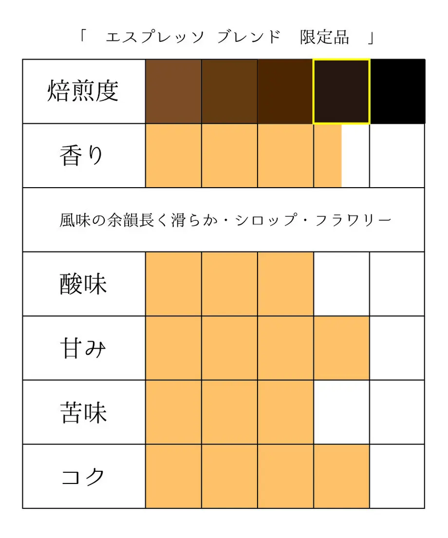 5f785d7693f61952baab17ac