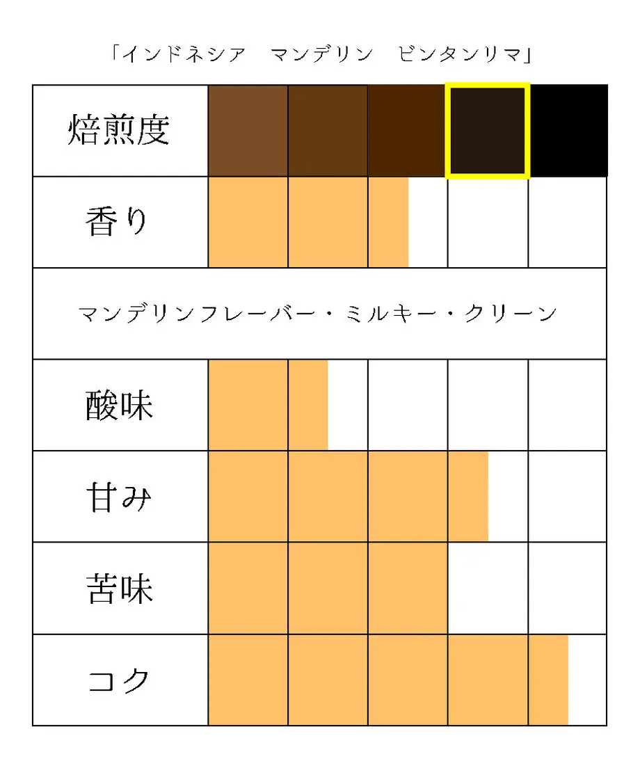 5de619175b18a579a6277c0d