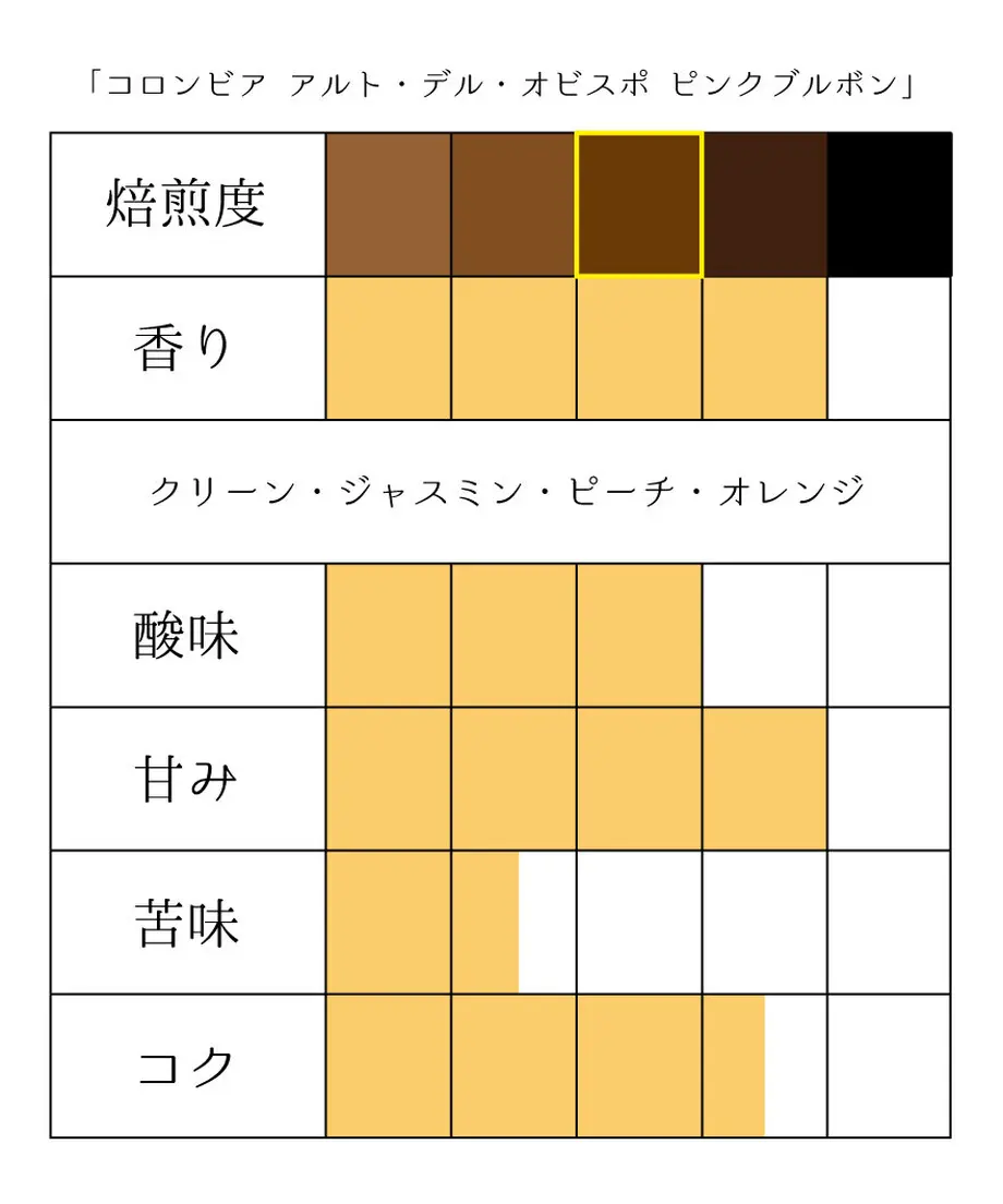 5ecf91d872b91134cb64d745