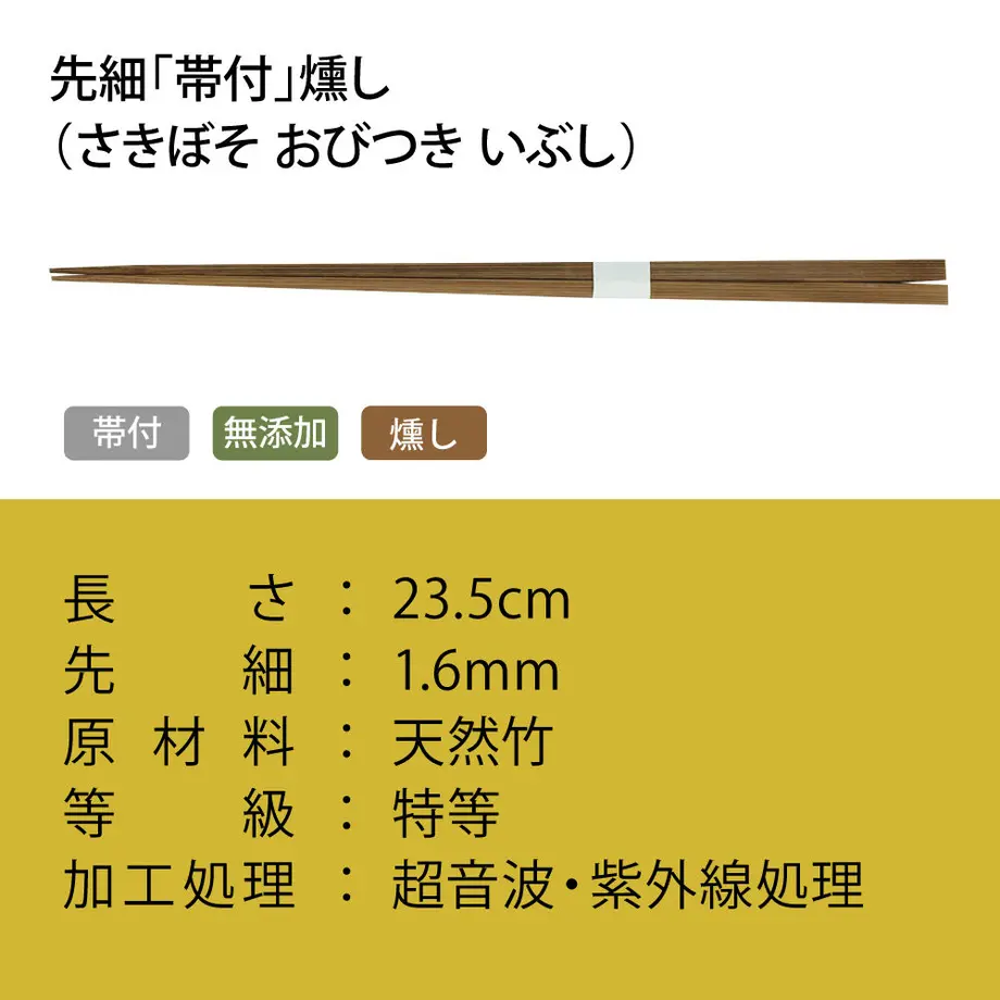 622acaf09a706229fe391815