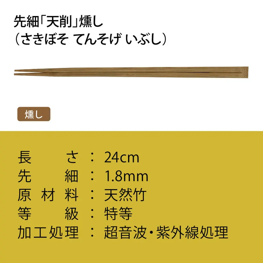 61498f222305570fe6c2c080