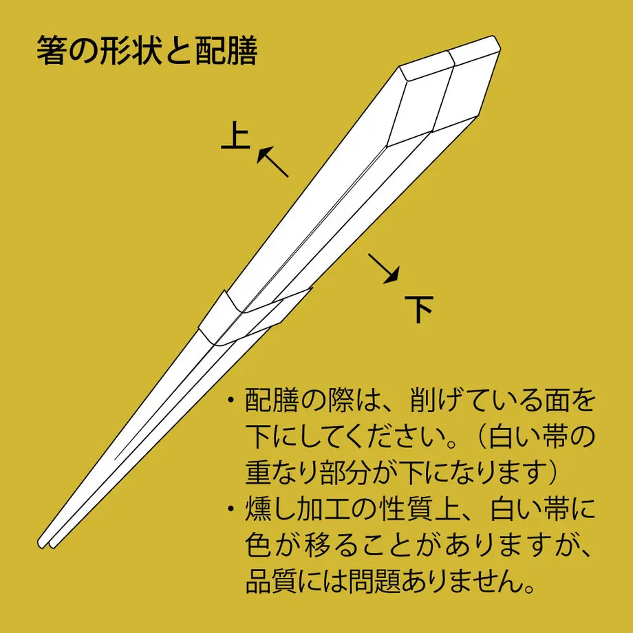622acaf09a706229fe391815