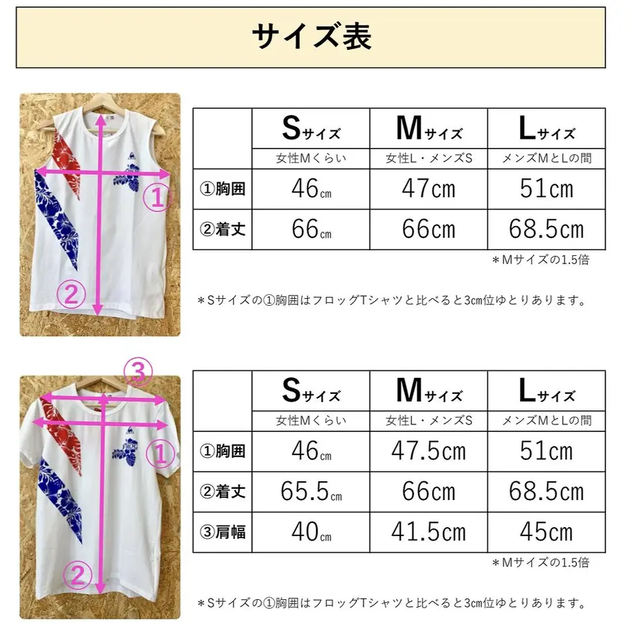 5f9d4c7cdf51590d78fc6056