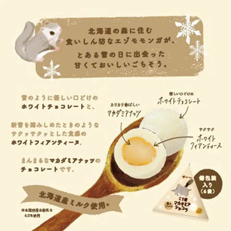 608d0f58f3c5e70a1d4007f7