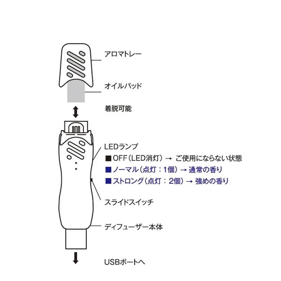 5486709c3cd48247fa000d85