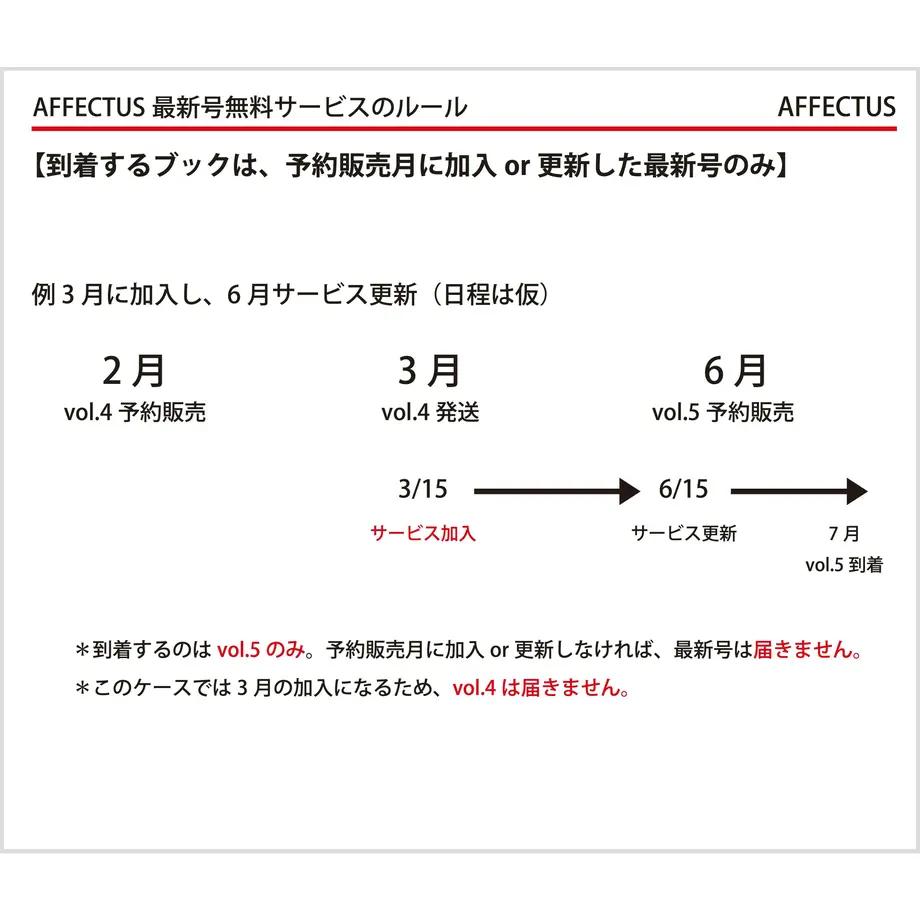 5c355db127b44e7d4b2afe2b