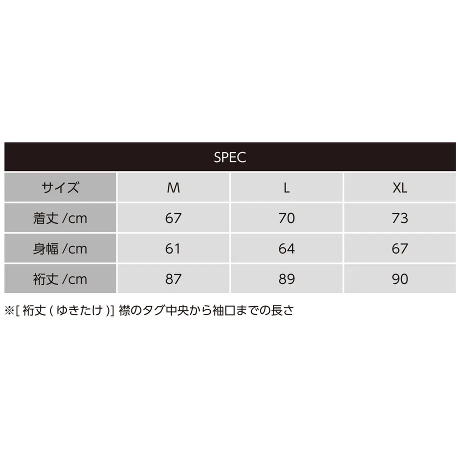 5c15f6df7cd36176a8eb64a0
