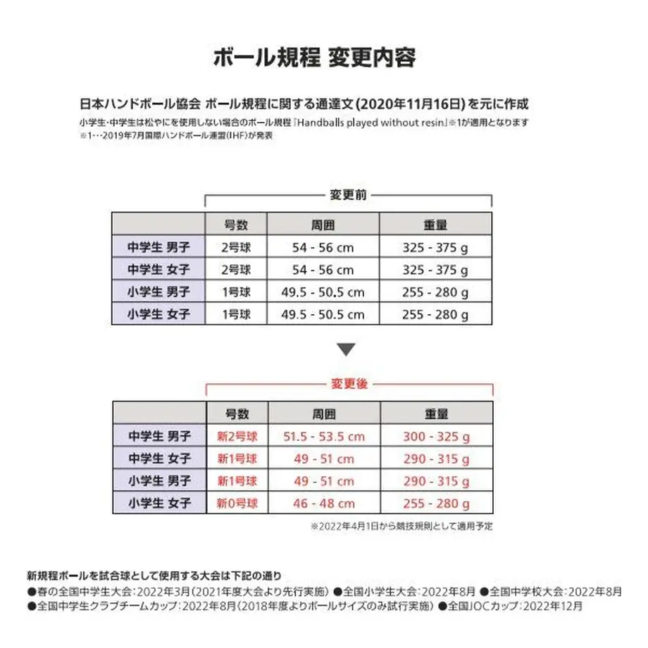 617b735a6b6d1919ea9ed0a6