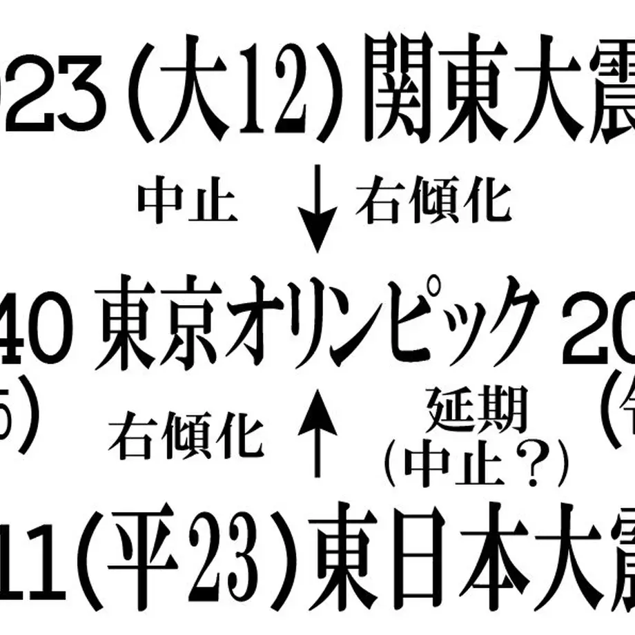 5eb0d63834ef01173c044c12