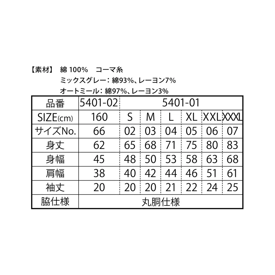 5f506fb600f4d00ded731cdf