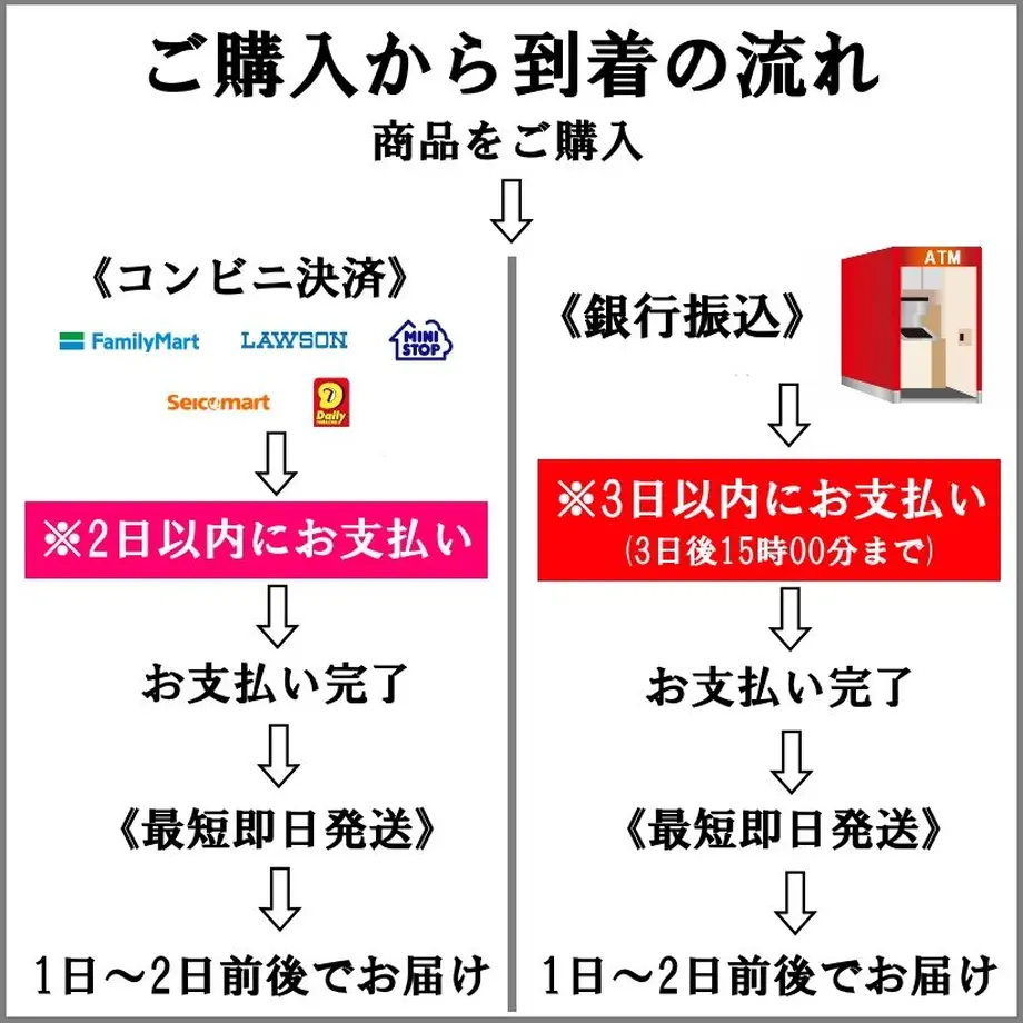 5bd2dc8350bbc33da6000536