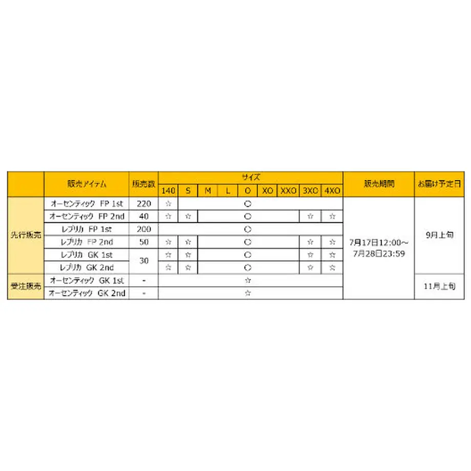 60eedbd0640dfc607c983066