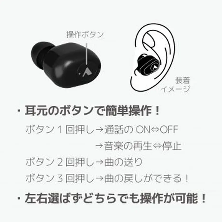 5ca44c81c3a96719d35c7294