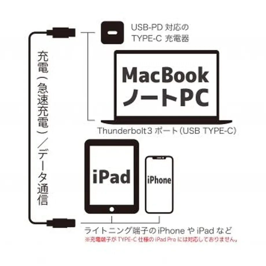 5ef2bfb5b5a4256d906a2e17
