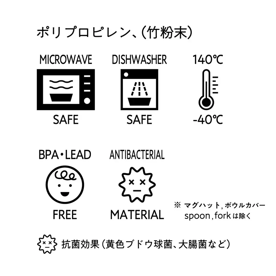 615d237f47a53445a194be09
