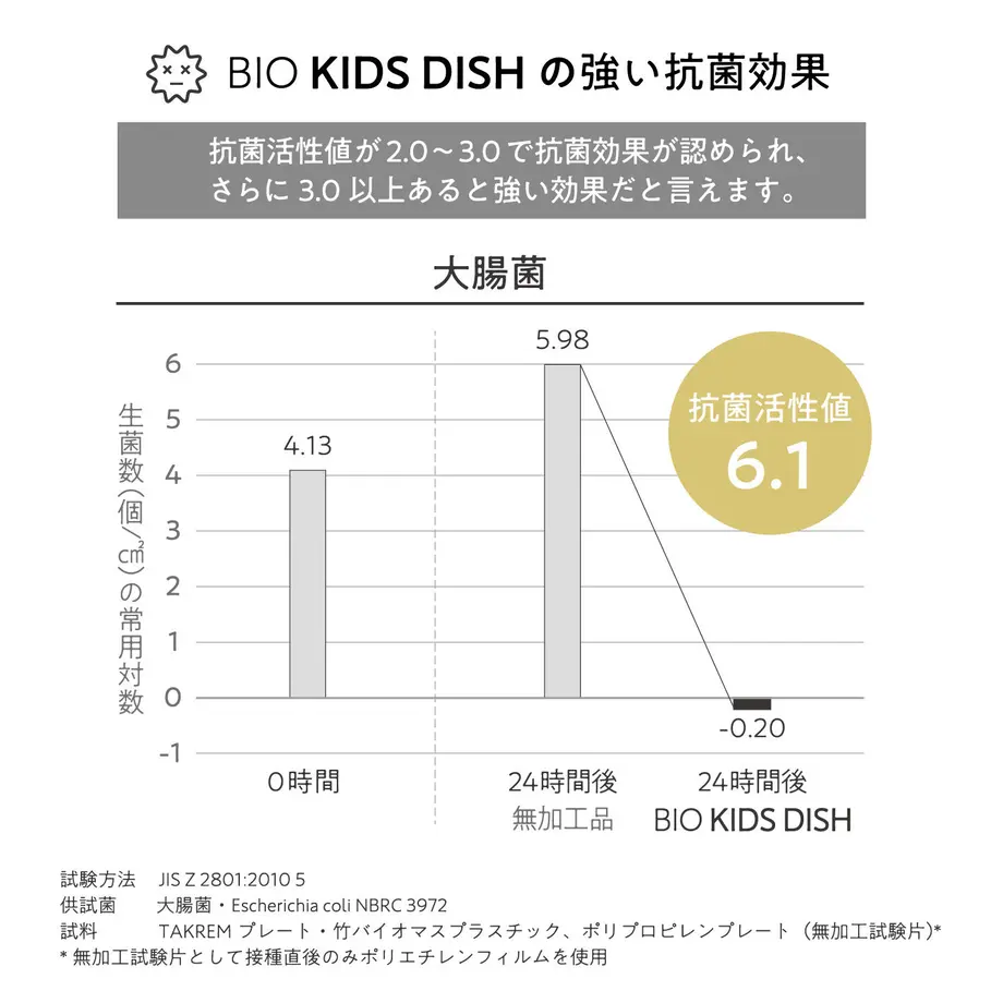 615d25c7306ad3259556a755