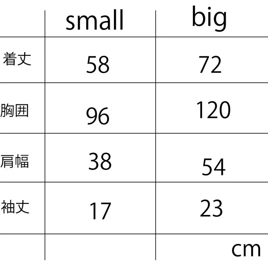 60f134c2640dfc57d0bd68d6