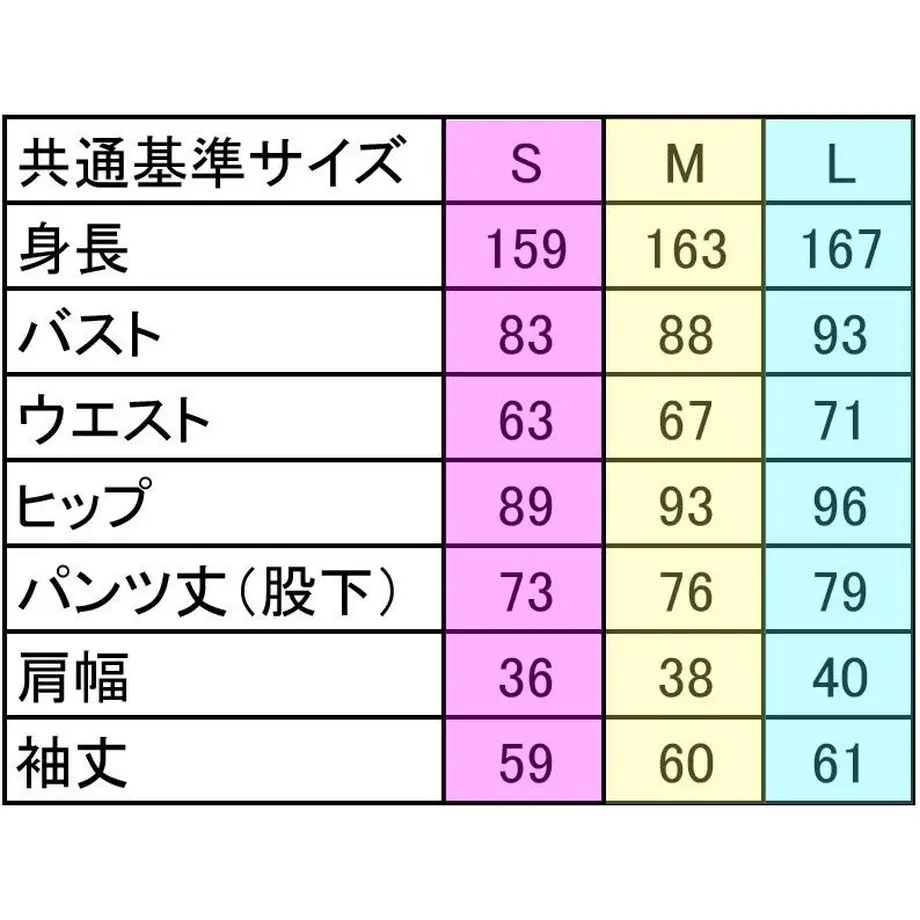 5ac756d7122a7d0c580023a5