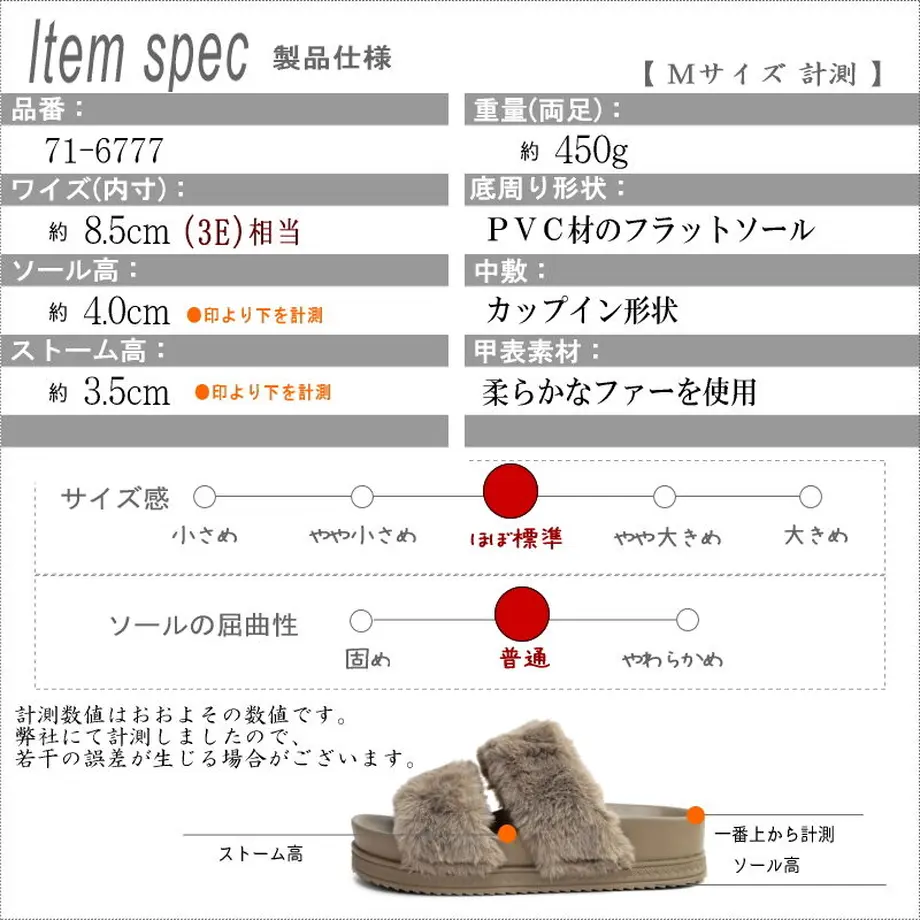 62eb593c5ff423529a06a820