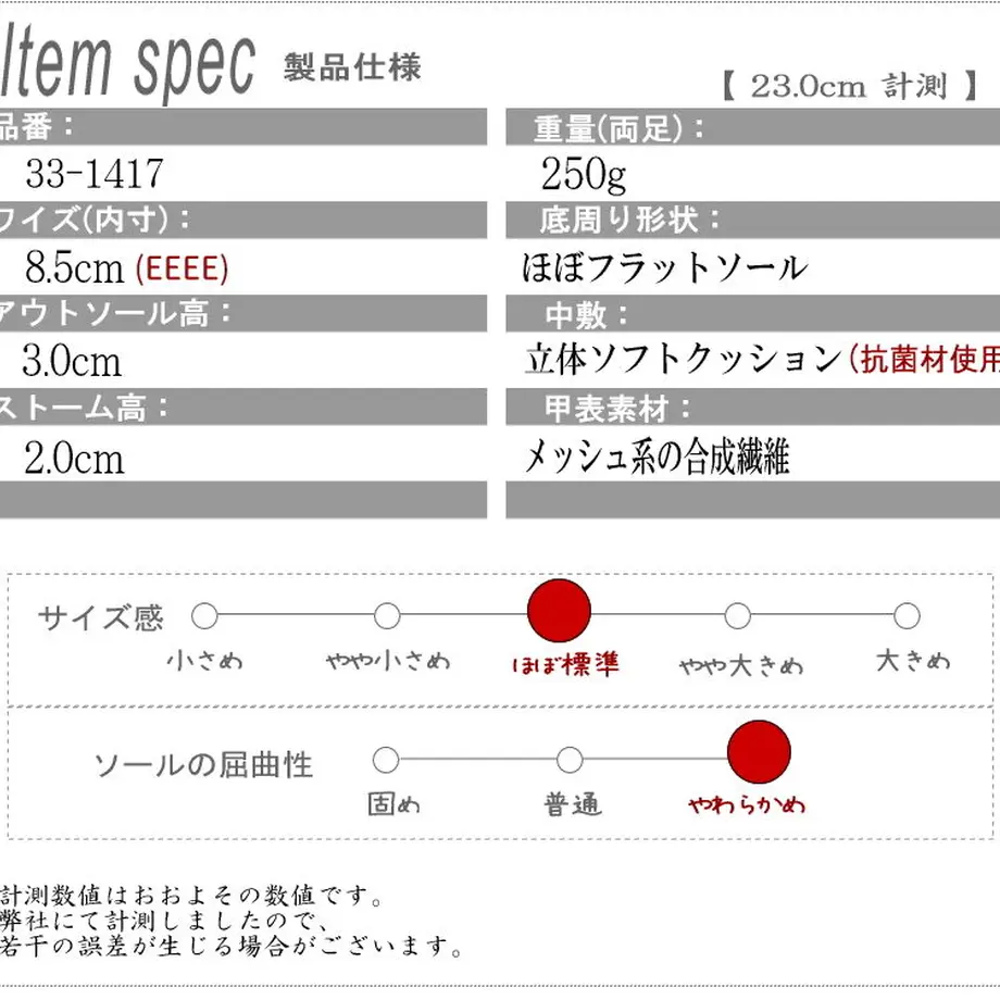 622eaf72d085ee4093e08978