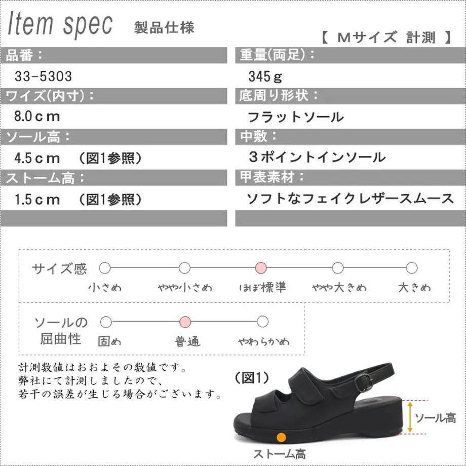 62b3d3ca0536241165490d6d