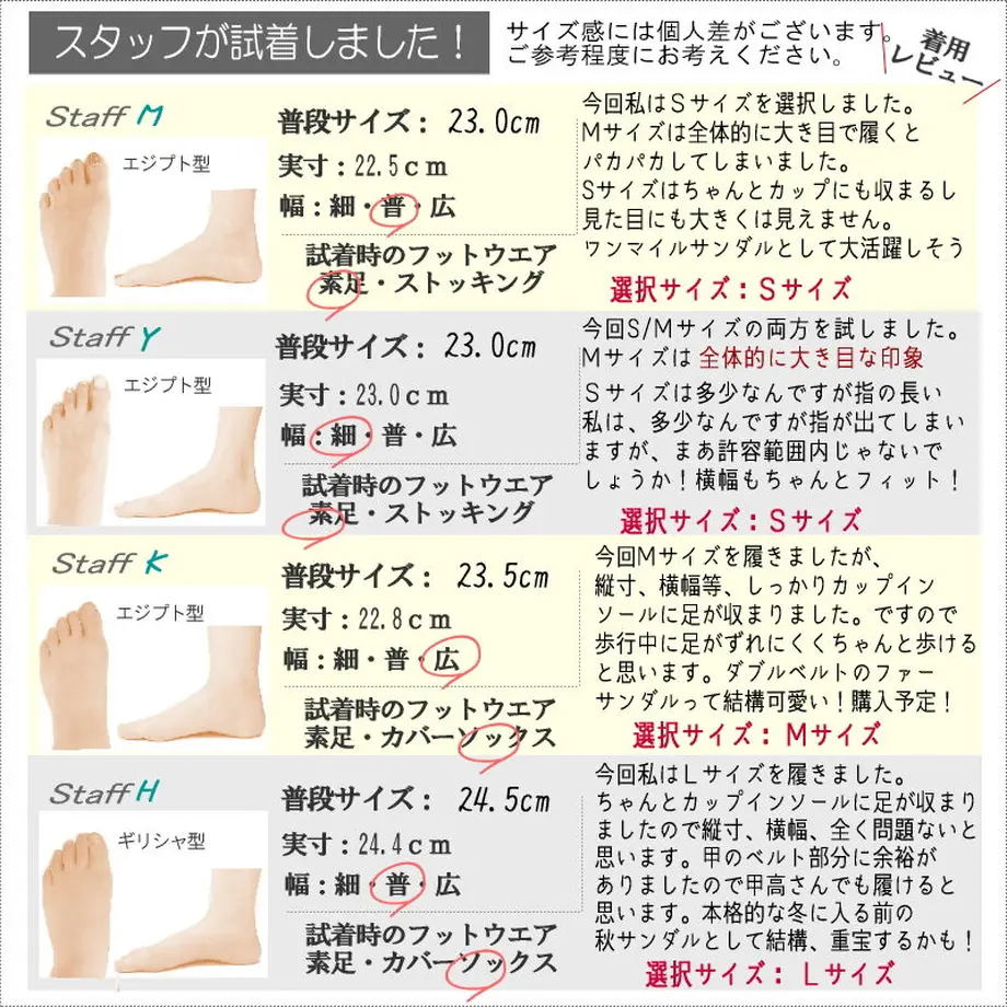 62eb593c5ff423529a06a820