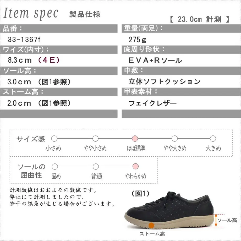 630726cf7acd164a790c529b