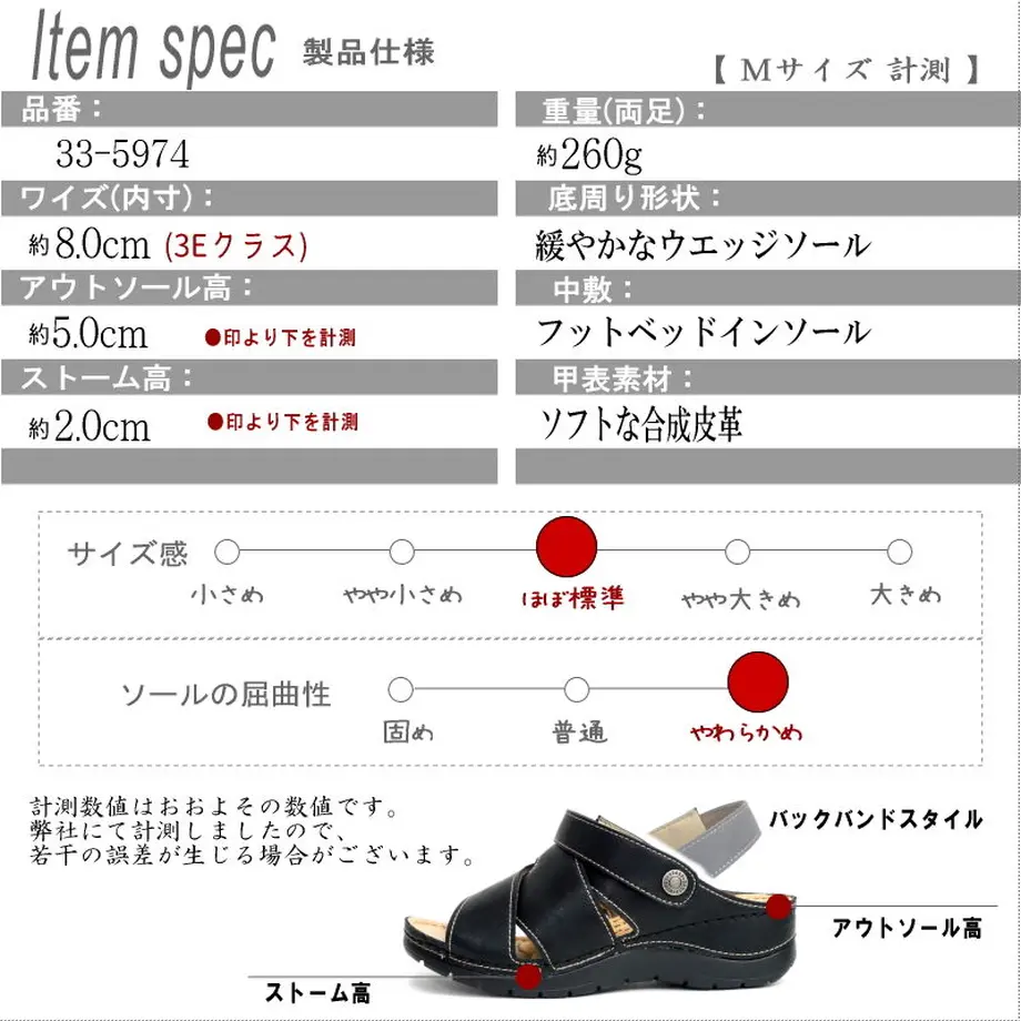 627e03ef8d26fa2705b236e0