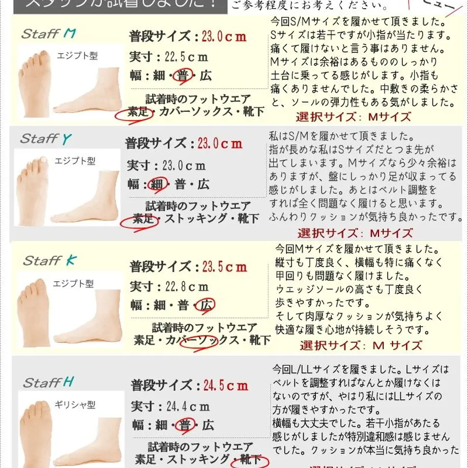 62a2ceab1c6fdf10eac61af4