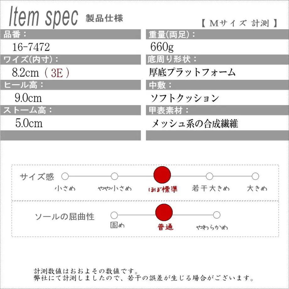 60af4b560e24035e9c3c03d1