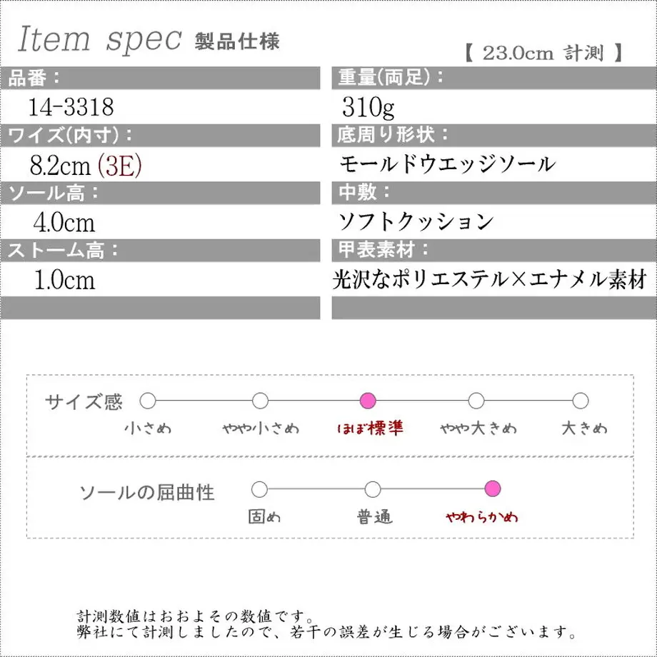 60794bc34f4430583c794737
