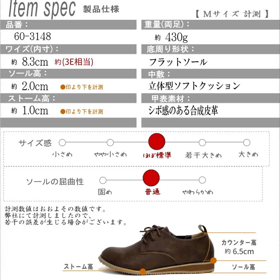 630f1dbfdcd59b5c1d18f724