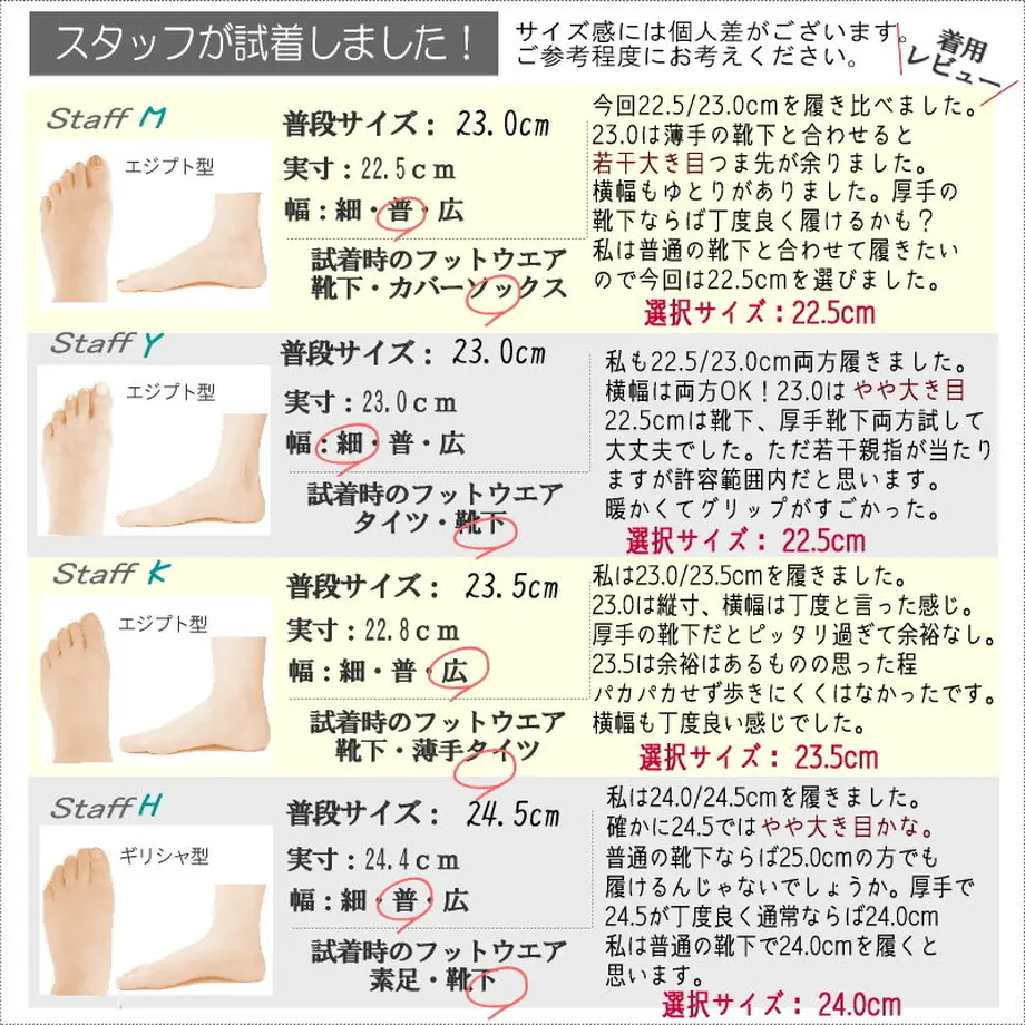6191f295a92a78487784f7e8