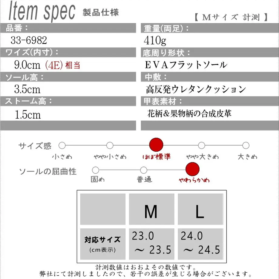 623c29e19a7062386a7d7c2f