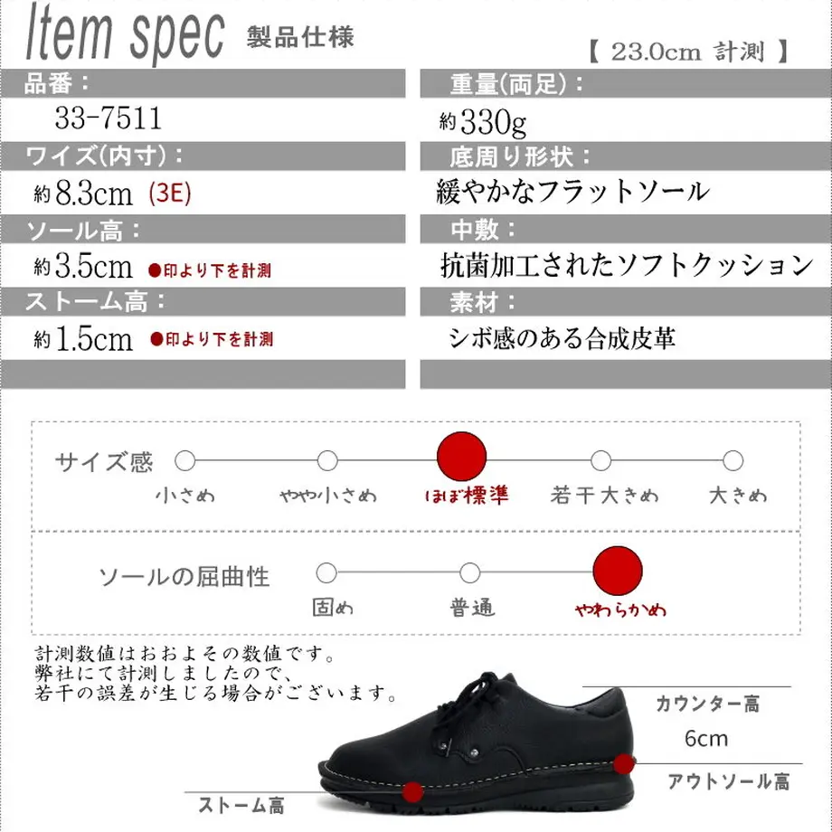 6317fa23a74e3311bbd795e3
