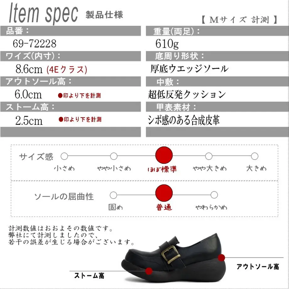 631c1f092e745245c7ecad1e