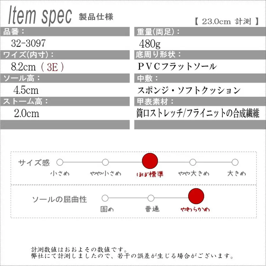 60e509f1f5685126e4ffc5dd