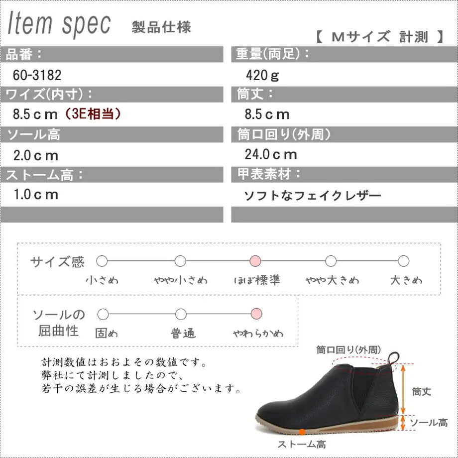 6191c7e4a92a782983aa2291
