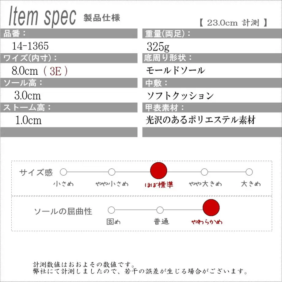 60794bca4f4430583c794779