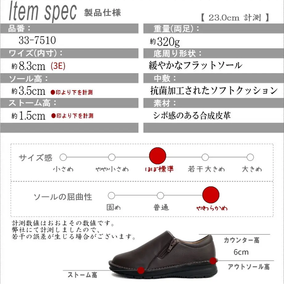 63159fd623747f47c9a55cb6