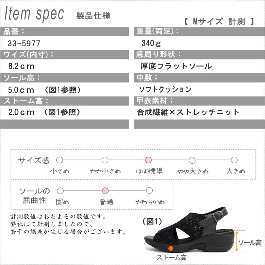 609a3b972f7b3b02d802c62d
