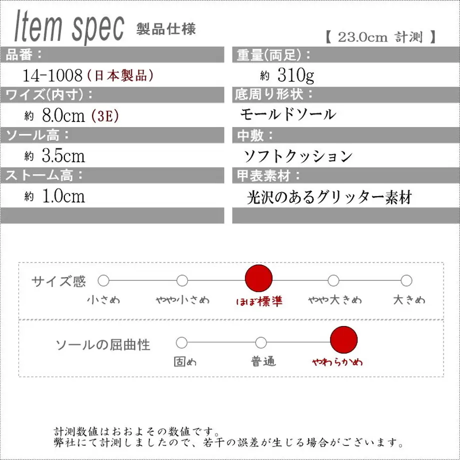 63243535a74e33378209e0d8