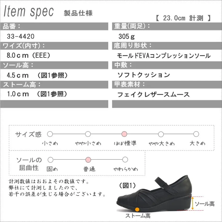 6099f51c935fcc3a7635e7ac