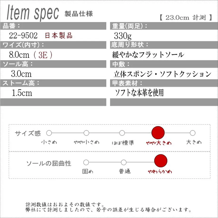 632abe8460bab41fa5122c36
