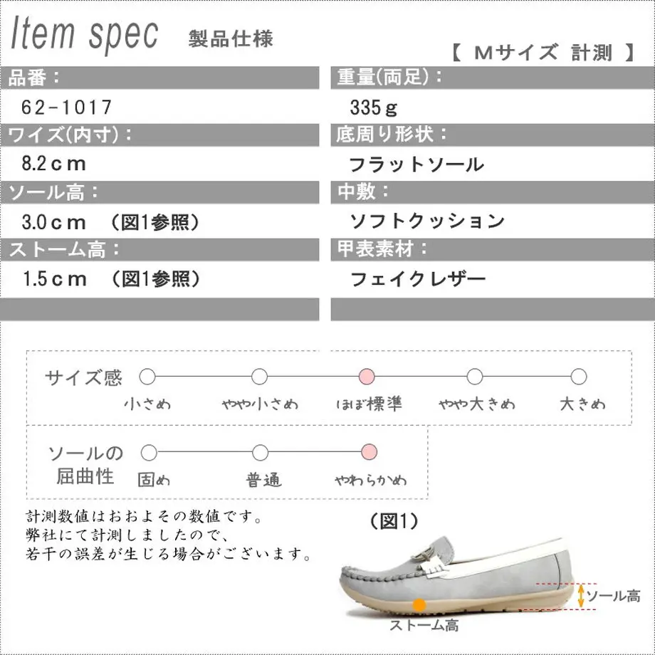 628454cc2772b96742d93f36