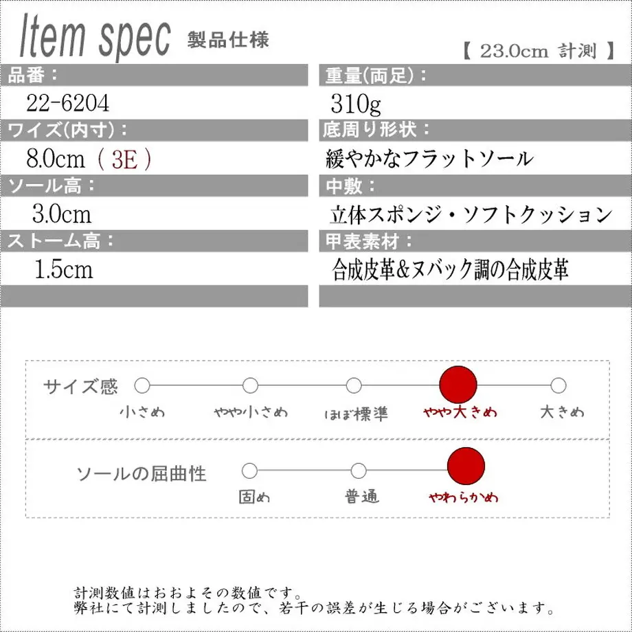 61f7857081dbb556455940cd