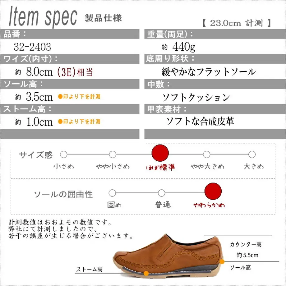 631ee545c36dbe322cf86f6d